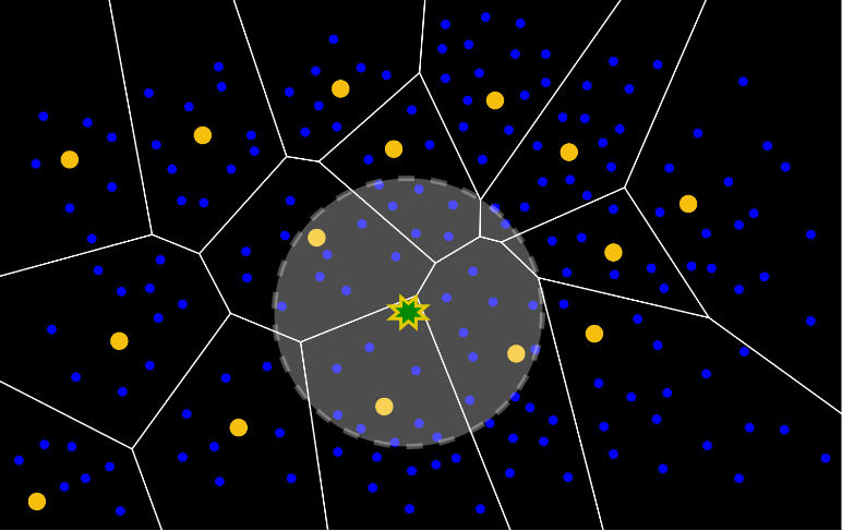 Traverser-Based Search