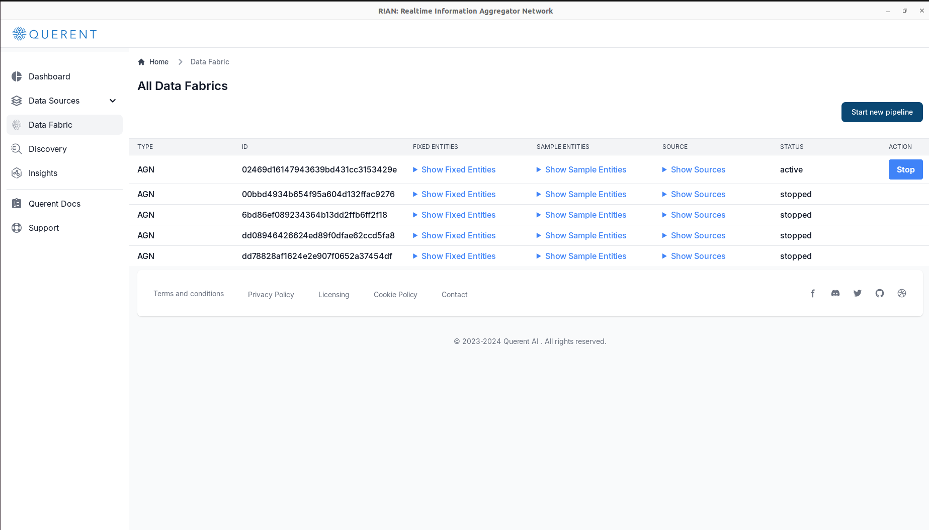 R!AN Dashboard - Pipeline Status